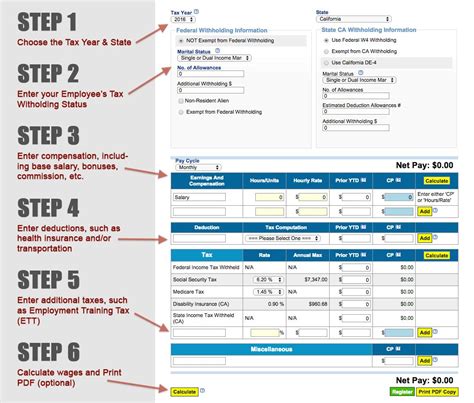 adp paycheck calculator minnesota|minnesota payroll tax withholding calculator.